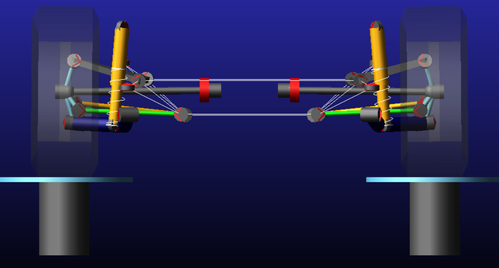 Suspension Kinematics